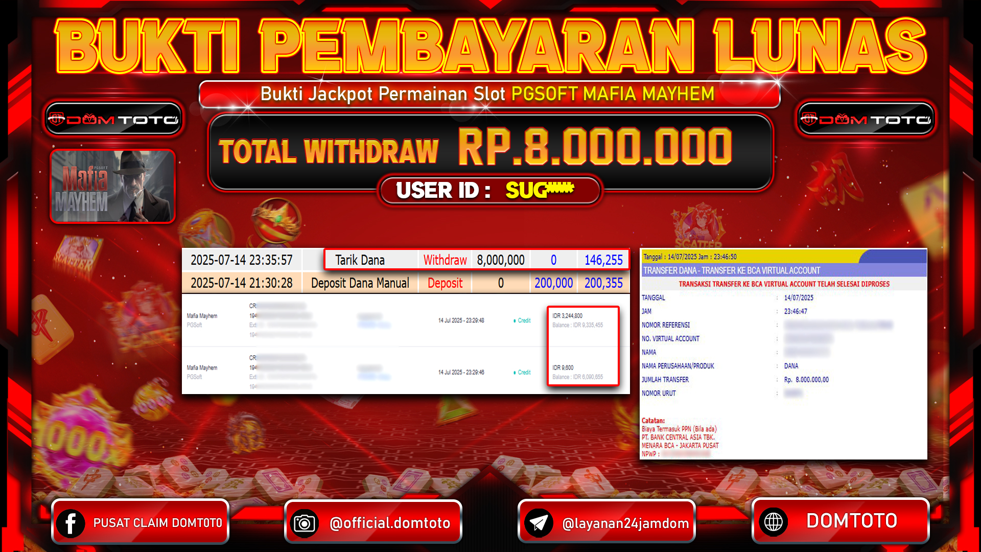JACKPOT SLOT MAFIA MAYHEM 14 JULI 2025
